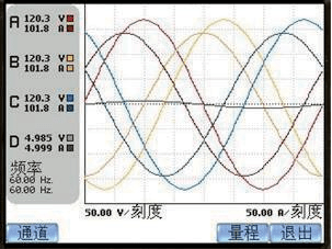 電能質(zhì)量分析儀模式圖