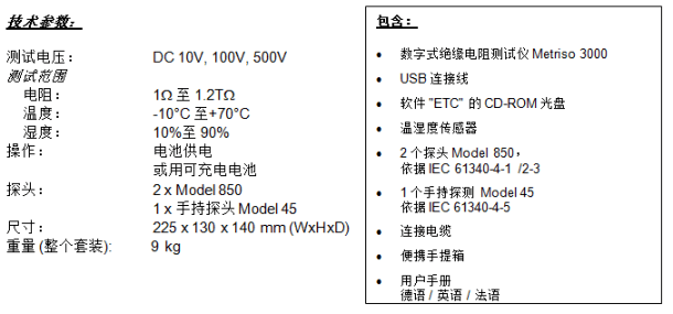 絕緣電阻測試套裝技術(shù)參數(shù)