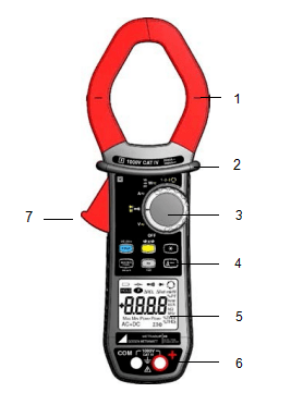 數(shù)字鉗形萬用表metraclip-88產(chǎn)品使用功能圖解