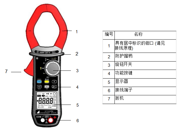 數(shù)字鉗形萬用表