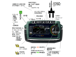 SECUTEST ST系列電氣安全用綜合電器安規(guī)測(cè)試儀操作手冊(cè)之初次啟動(dòng)操作