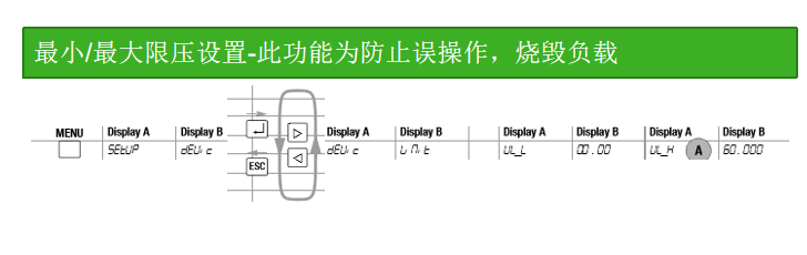 P系列直流電源操作說(shuō)明