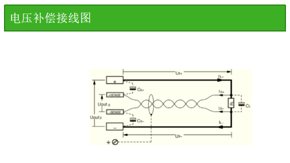 P系列直流電源操作說(shuō)明