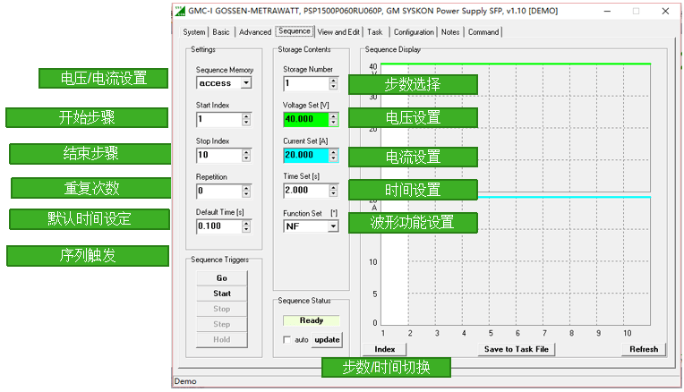 P系列直流電源操作說(shuō)明