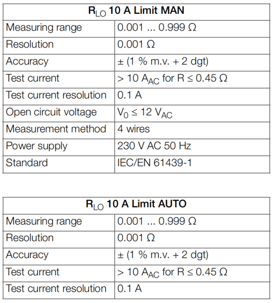 便攜式毫歐計 METRAOHM 10技術(shù)參數(shù)